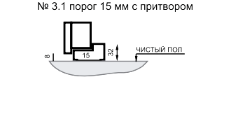 Порог 15 мм с притвором Порог 15 мм с притвором